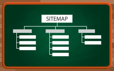 ¿Qué es un sitemap? Crea tu sitemap en 5 pasos